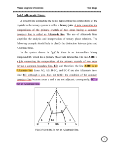 Ceramic Phase Diagrams: Alkemade Lines & Composition Triangles