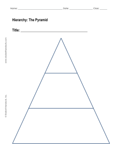 3-level-printable-blank-pyramid-chart