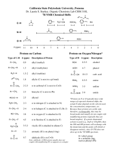 1H NMR Chemical Shifts Reference Chart