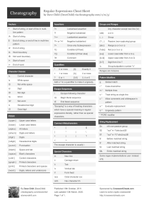 Regular Expressions Cheat Sheet