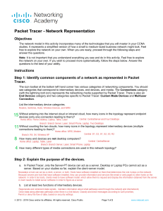 1.5.7-packet-tracer---network-representation