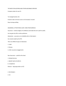 Auditing & Assurance Services: Lecture Notes