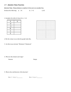 Absolute Value Function Worksheet