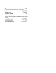 Depreciation Calculation Problem