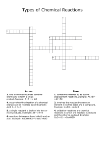 Chemical Reactions Worksheet: Types & Examples