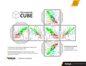Materials Cube Assembly Instructions