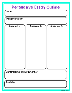 Persuasive Essay Outline Template for Students