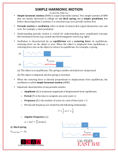 Simple Harmonic Motion: Physics Presentation