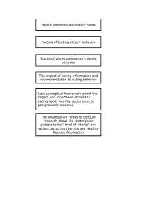 Health Awareness & Dietary Habits Research Outline