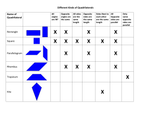 Quadrilateral Properties Worksheet