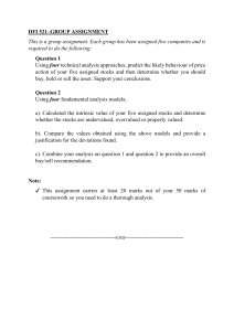 Stock Analysis Assignment: Technical & Fundamental