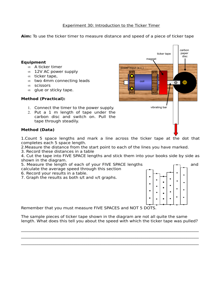 What Does A Ticker Timer Measure