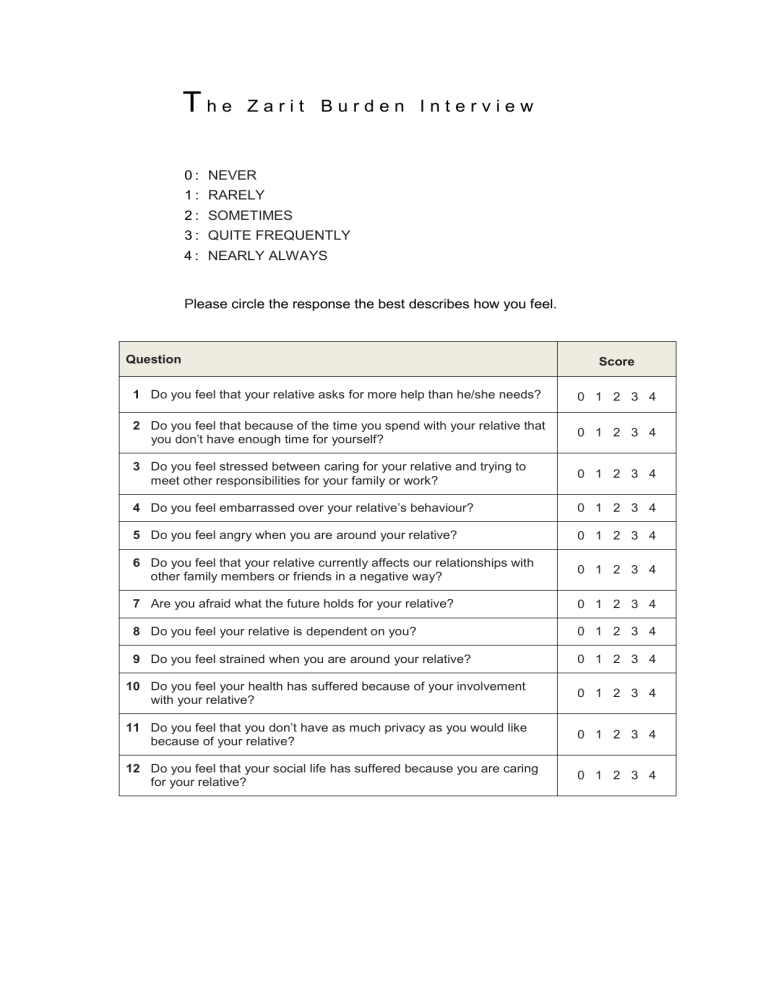 Zarit Burden Interview Questionnaire For Caregivers