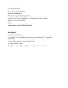 Desiccated Thyroid Medication Info