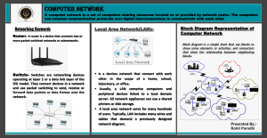 Computer Networks: LAN, Router, Switch Explained