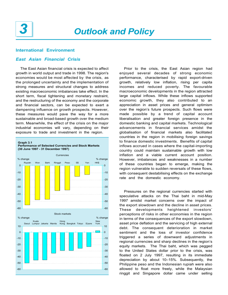 1997 stock market