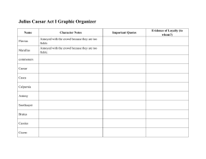 Julius Caesar Act I Character Analysis Graphic Organizer