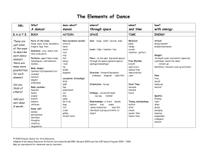 Elements of Dance: Body, Action, Space, Time, Energy