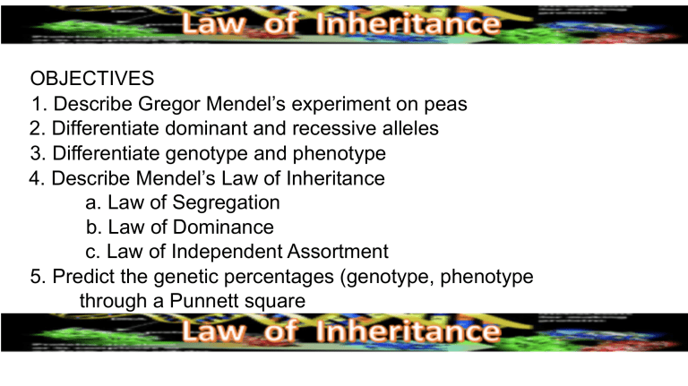 law-of-inheritance