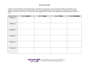 Analyzing Ads Worksheet