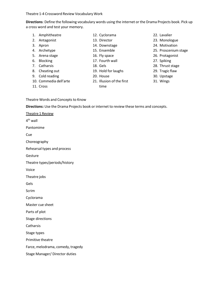 theatre-1-review-sem-2-vocabulary-words-and-concepts