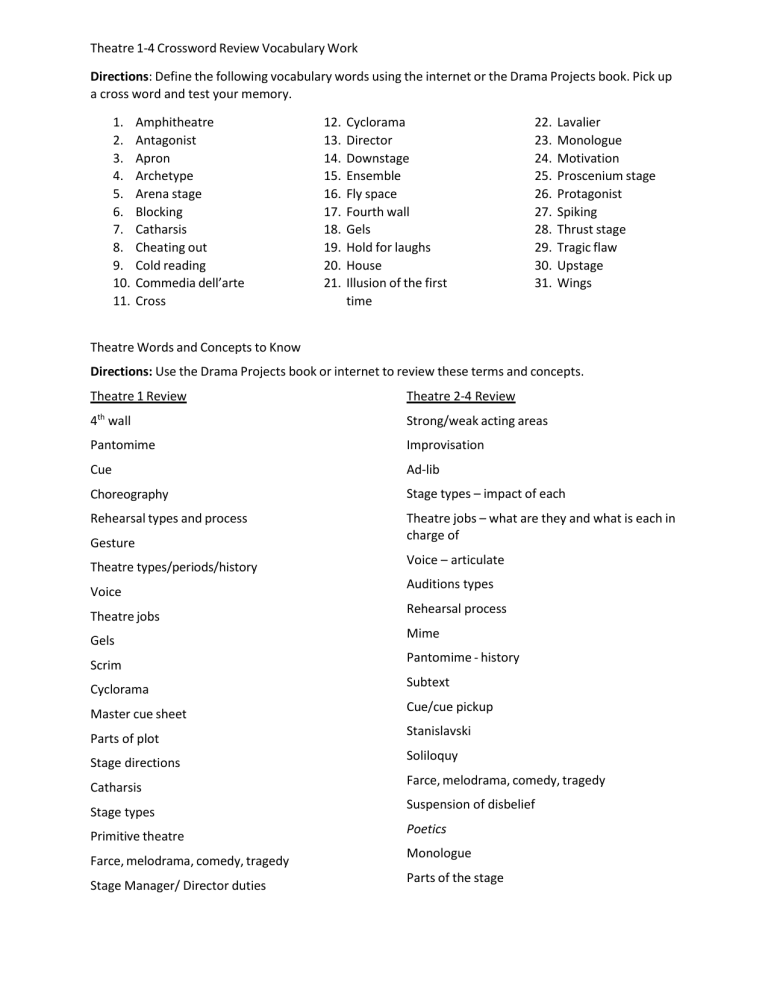 theatre-review-sem-2-vocabulary-words-and-concepts-docx