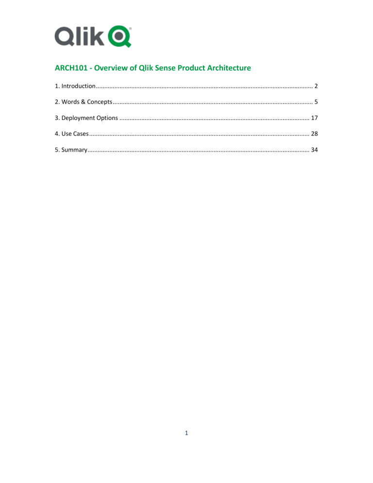 ARCH101 Overview of Qlik Sense Product Architecture