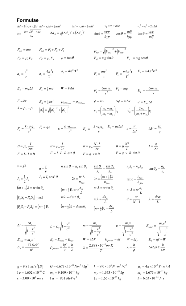 Physics Formula Sheet