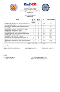 Science III Table of Specification