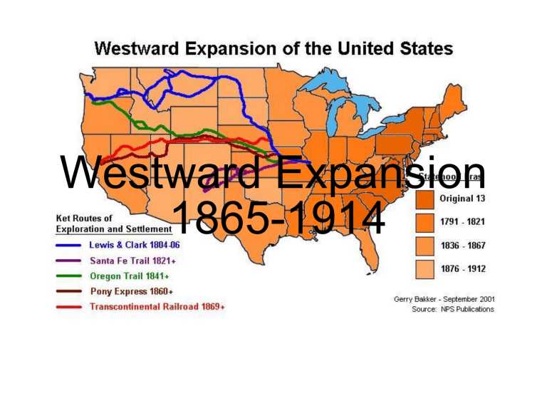 Westward Expansion Groups