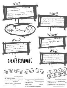 Plate Tectonics Worksheet: Earth Science Basics