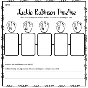 Jackie Robinson Timeline Worksheet