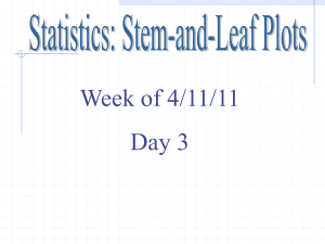 Stem-and-Leaf Plots: Statistics Lesson