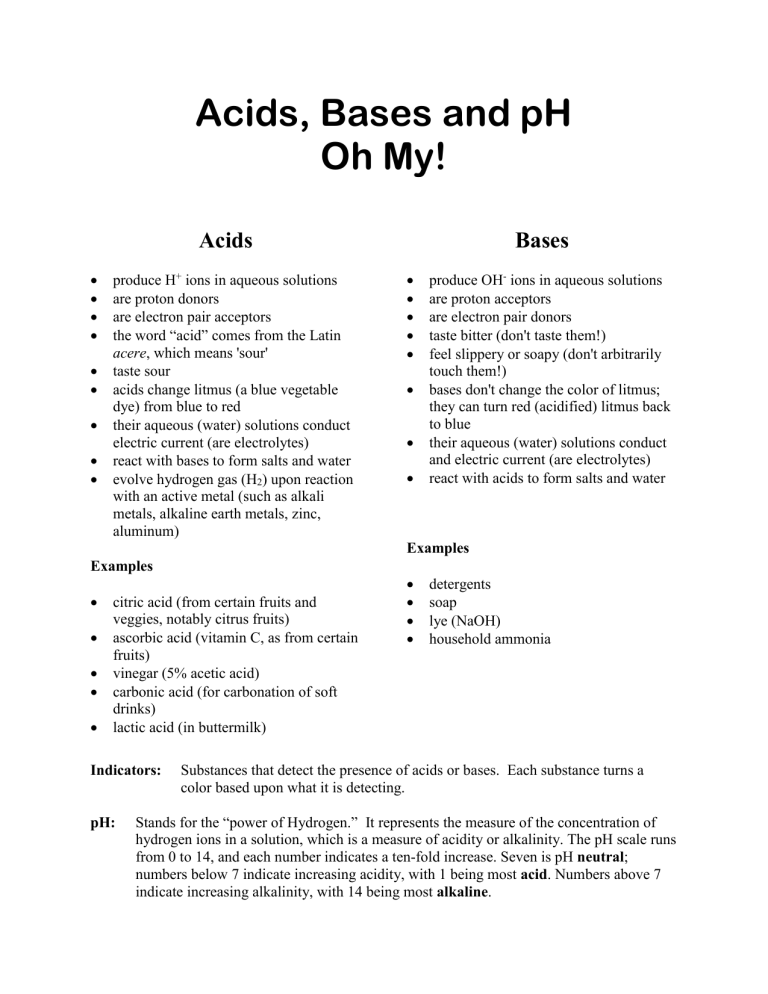Acids, Bases and pH