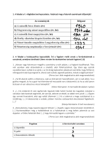 Exercices d'histoire : Seconde Guerre mondiale et Holocauste