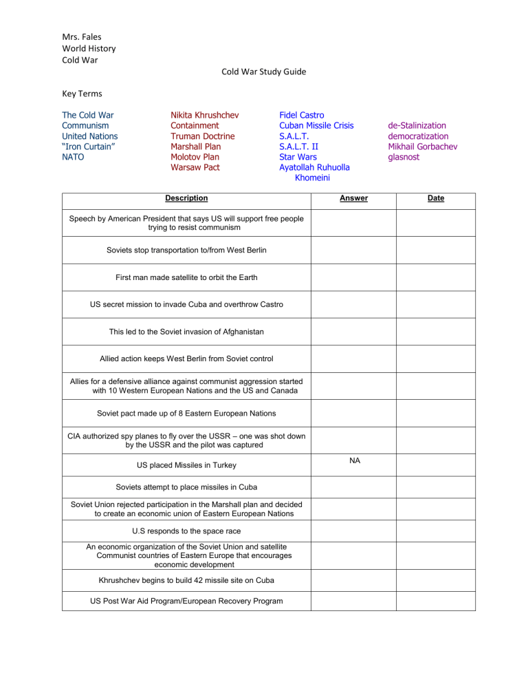 Cold War Study Guide