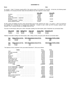 Consolidated Financial Statements Assignment
