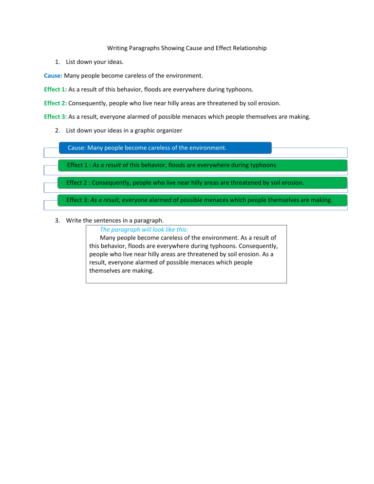 Writing Paragraphs Showing Cause And Effect Relationship 