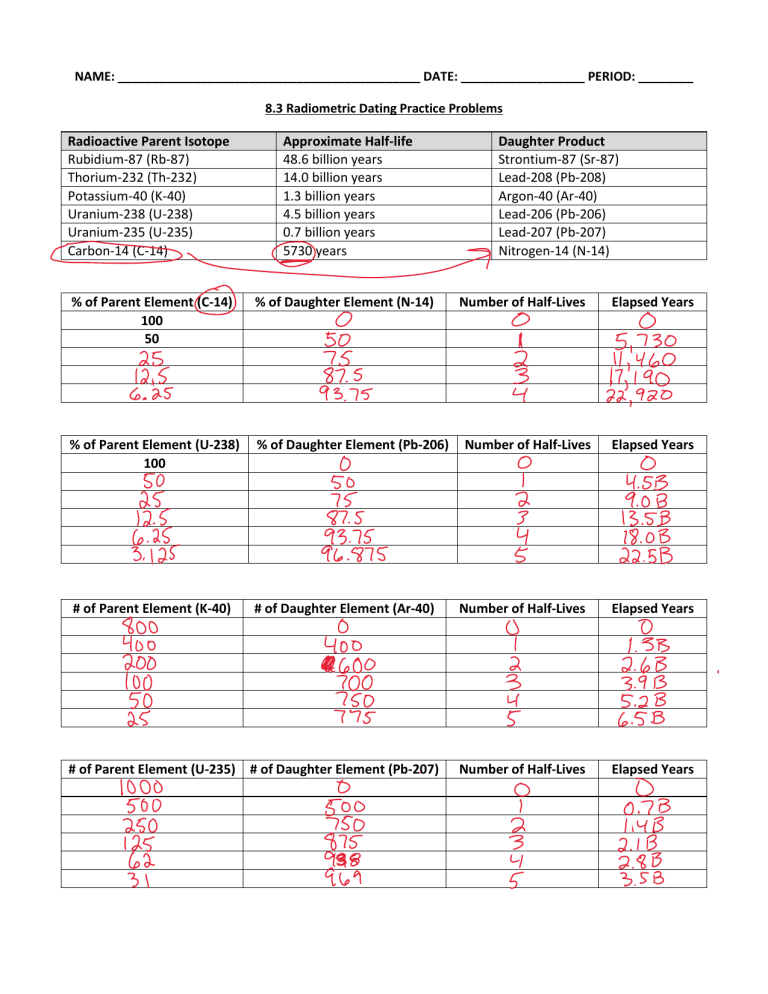 8-3-radiometric-dating-practice-problems-blank