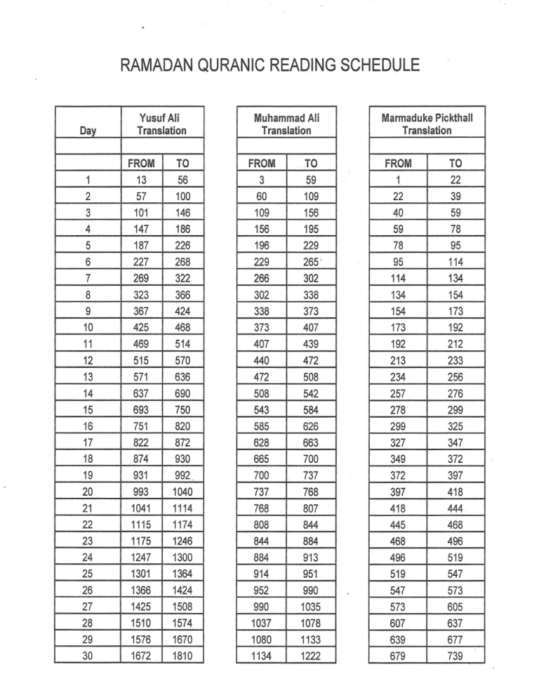 ramadan eid takbir