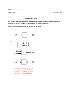 Forces Worksheet: Net Force Calculations