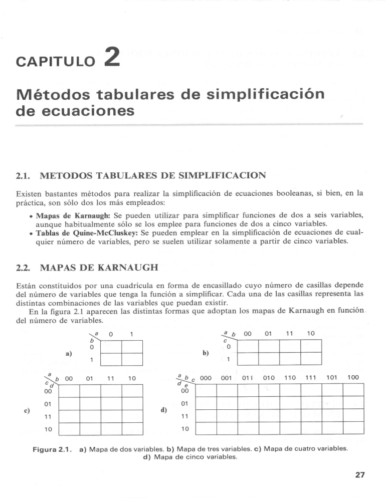 Mapas De Karnaugh