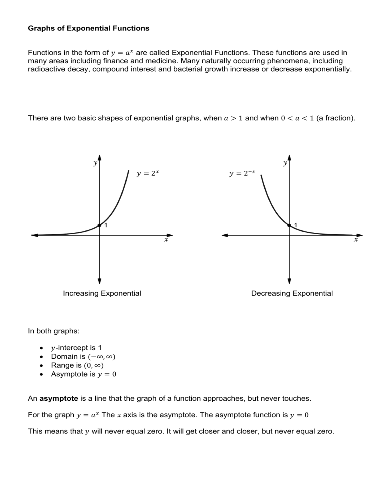 3 Exponential Graphs