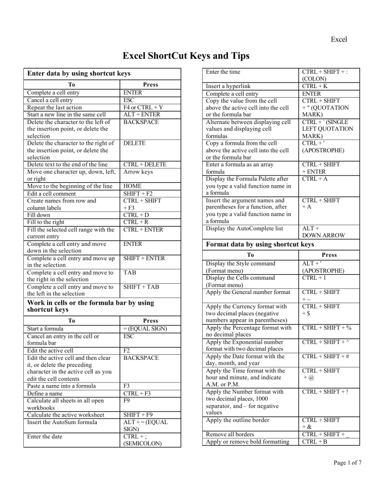 excel-shortcut-keys