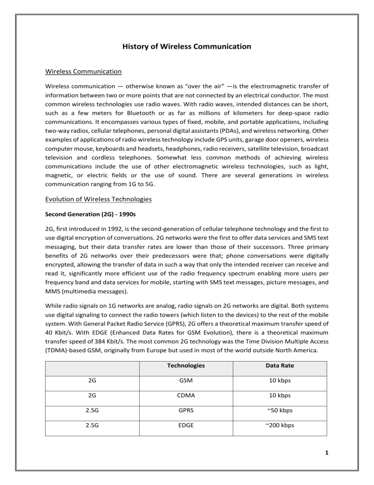 History of Wireless Communication