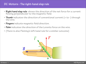 DC Motors: Right-Hand Rule & Rotation Explained