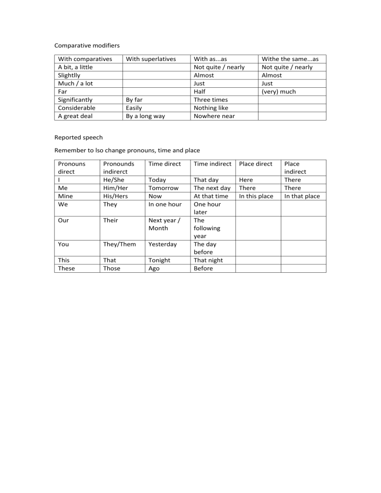 comparative-modifiers