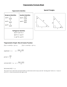 Trigonometry Formula Sheet: Identities, Triangles, Graphs