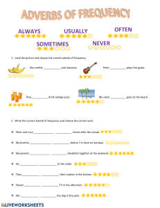 Adverbs of Frequency English Worksheet