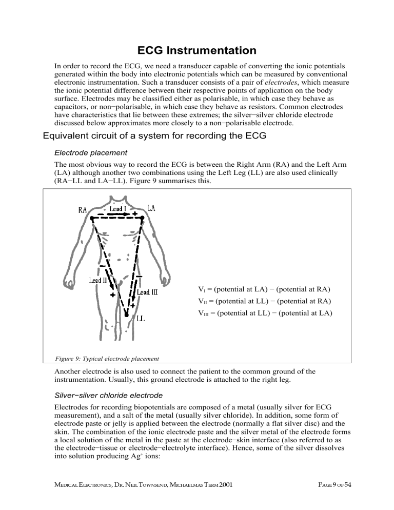 ECG circuit design considerations